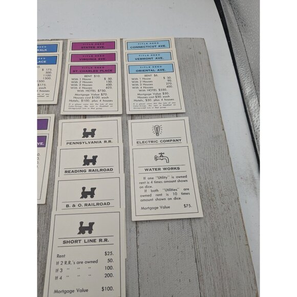 Vintage 1974 Monopoly Anniversary Edition Game Replacement Property Cards - Picture 3 of 6